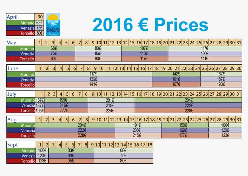 2016 Euro Prices Uk - Holiday Prices 2016, transparent png download
