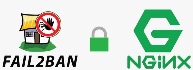If You Forbid Certain Paths Or Urls With Nginx To Protect - Fail2ban Nginx, transparent png download