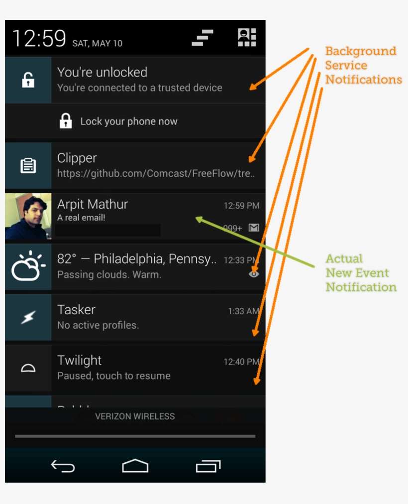 2014 05 10 - Android Notification Ui, transparent png download