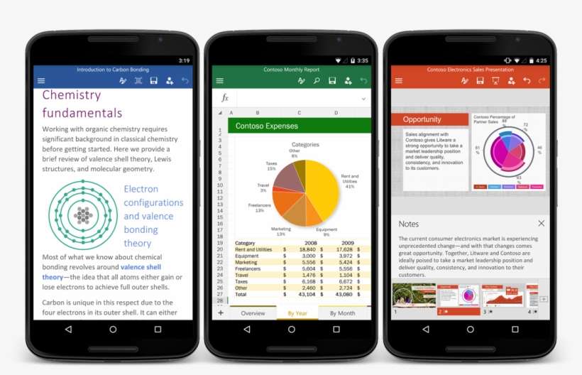 Office For Android Phone Is Here - Office Android, transparent png download