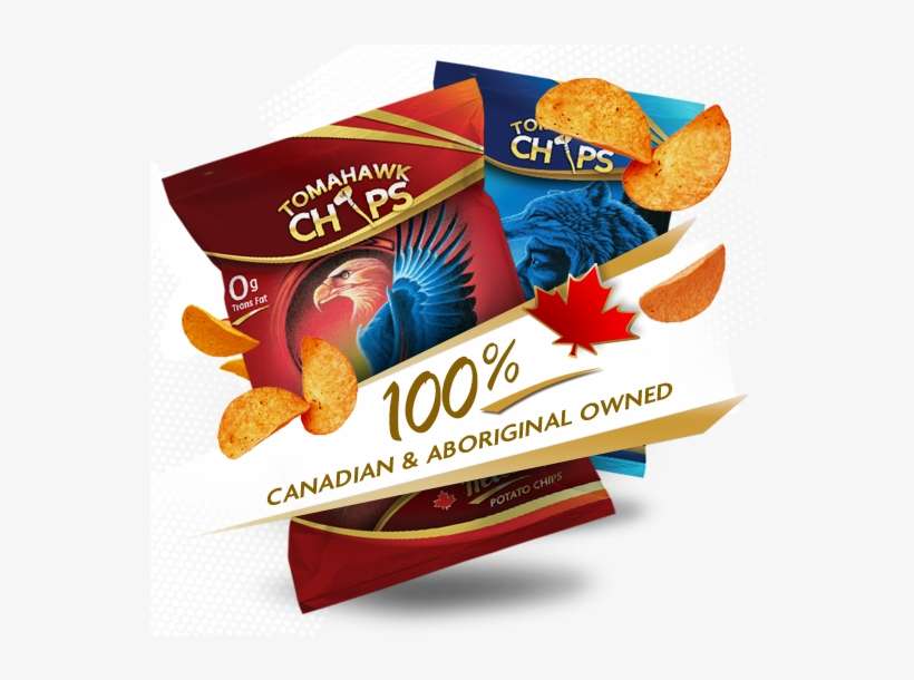 *branding Reflects International Markets - Snack, transparent png download