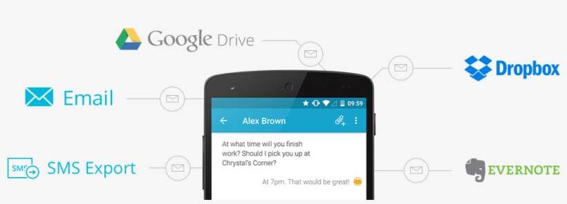 Sms Archiving - Dropbox, transparent png download