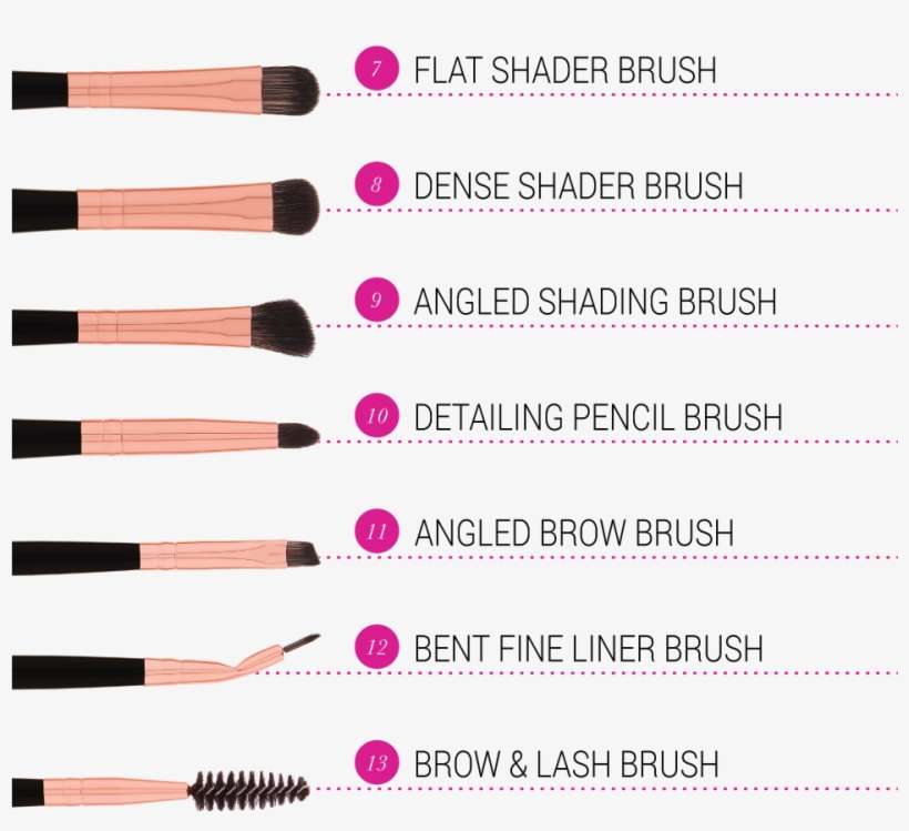 Bh Signature Rose Gold - Bh Signature Rose Gold 13 Piece Brush Set, transparent png download