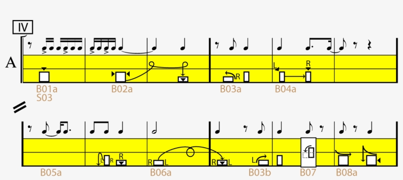 The "s03" Instructional Video That Accompanies The - Diagram, transparent png download