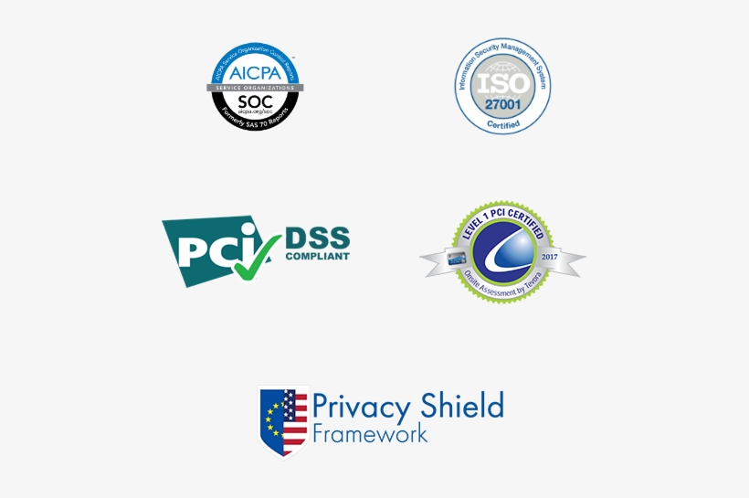 Chrome River Undergoes An Annual Audit By An Independent - Payment Card Industry Data Security Standard, transparent png download