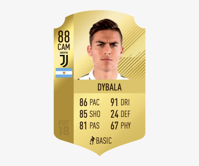 Perhaps The Best Player In Serie A, And Certainly The - Paulo Dybala Fifa 19, transparent png download