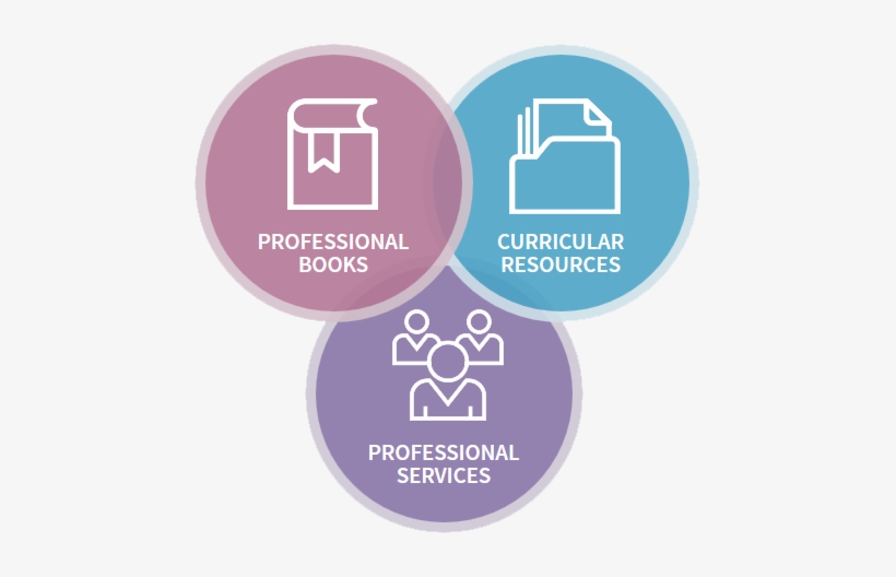 With Over 95 Years Of Real-world Classroom Experience, - Art, transparent png download