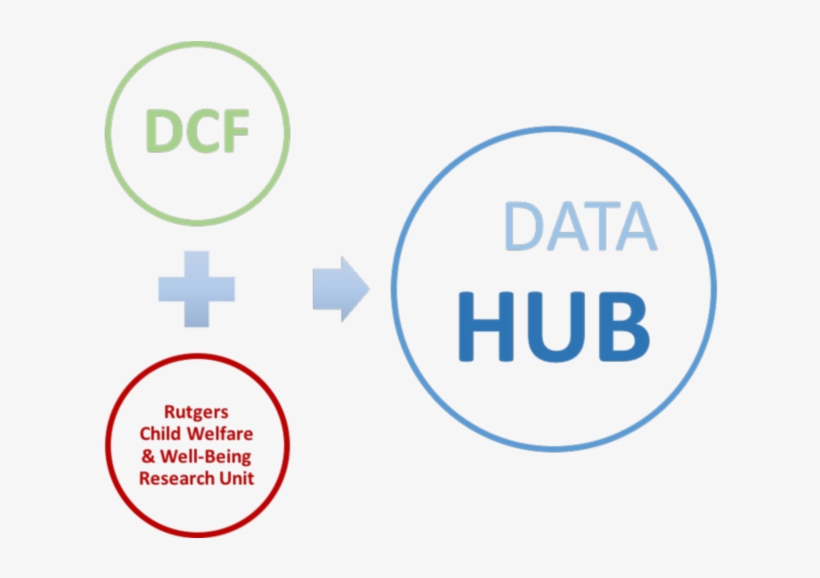 About Us - Circle, transparent png download