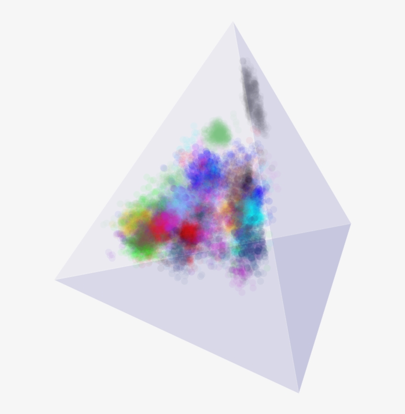 Space Of Phylogenetic Trees Relating Four Consecutive - Triangle, transparent png download