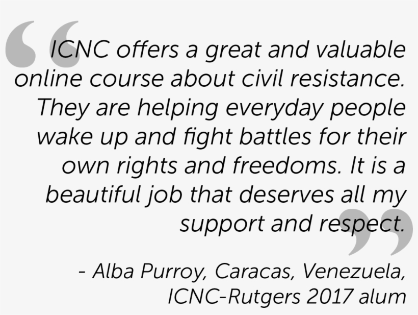 All Course Materials Primarily Readings And Videos - Number, transparent png download