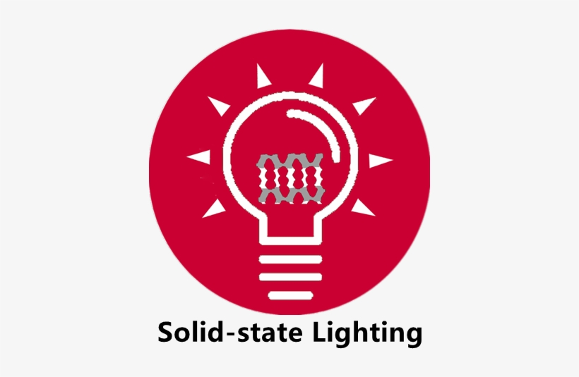 Photovoltaics 1 Solid State Lighting 1 Thermoelectrics - Illustration, transparent png download