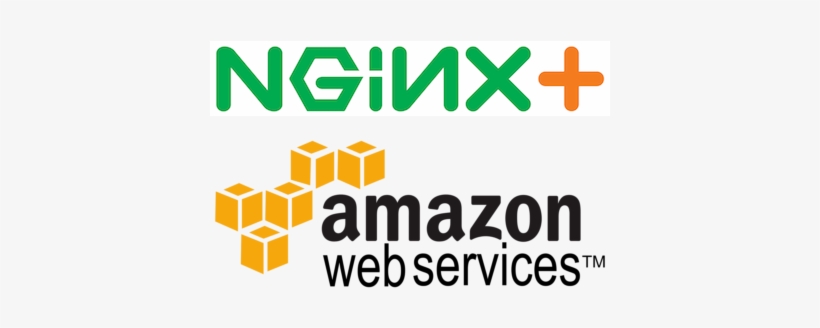 Amazon Route 53 Logo, transparent png download