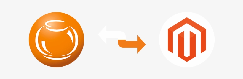 Fishbowl® Integrates With Magento - Ebay Circle Logo Transparent, transparent png download