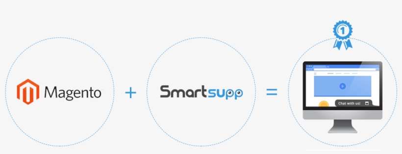 Live Chat For Magento - Circle, transparent png download