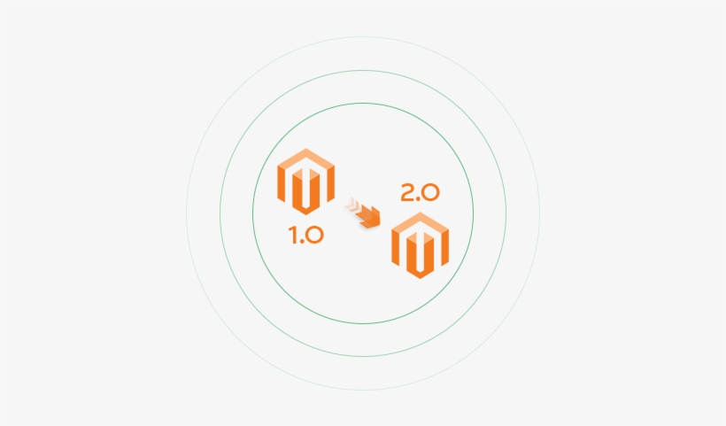 X To Magento - Circle, transparent png download