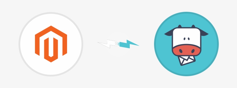 Magento Integration - Woocommerce, transparent png download