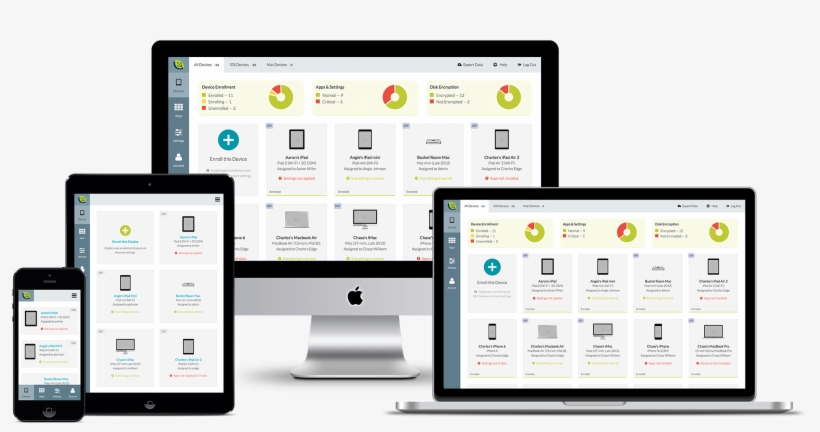 Manage Ios Devices Without Mdm Profiles - Devices Apple, transparent png download