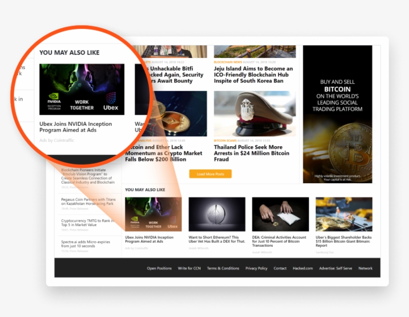 Native Ads Should Be The Cherry On Top Of Your Campaign - Advertising, transparent png download