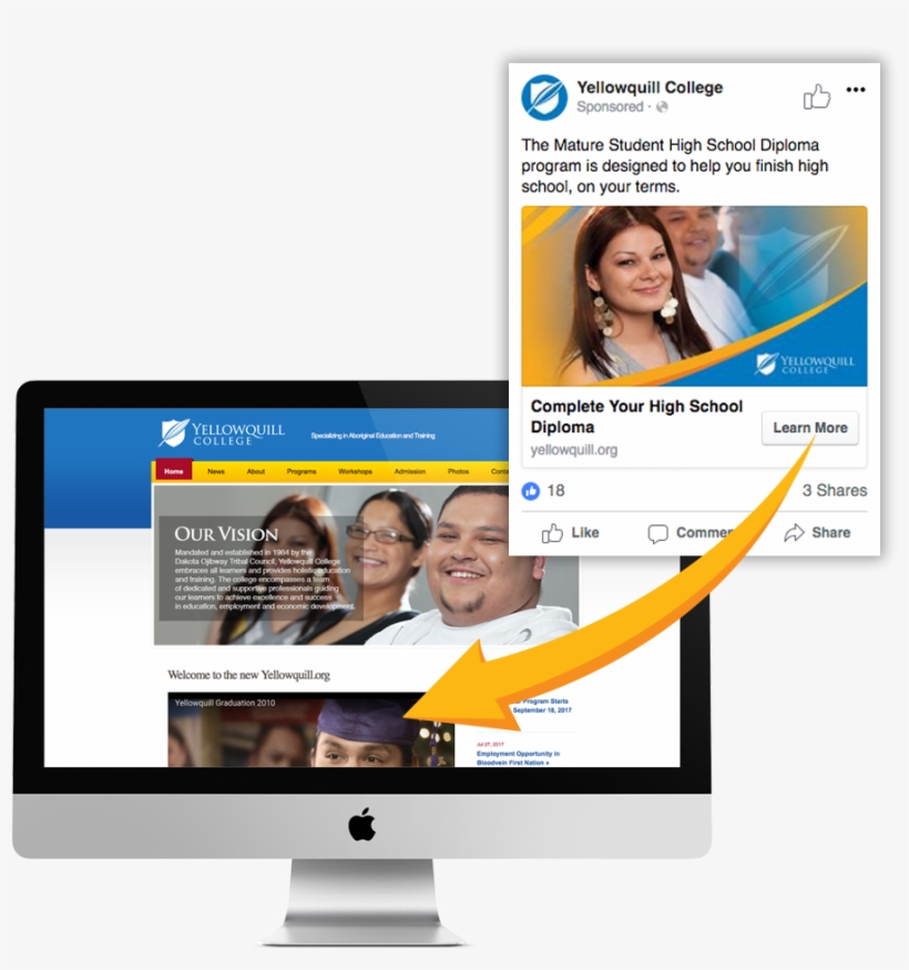 Facebook Advertisement For Yellowquill College In Winnipeg - College Facebook Lead Ads, transparent png download