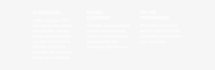 Infographic Annual Report B - Plan White, transparent png download