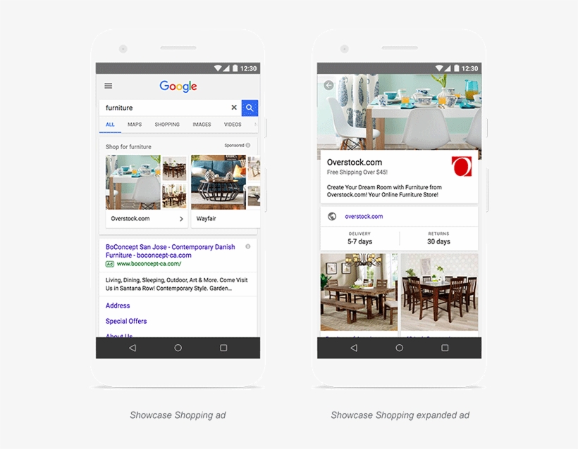 Google Said Earlier Data Showed They Had A 3x Increase - Google Shopping Showcase Ads, transparent png download