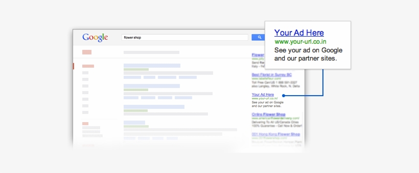 Start Running Your Ads On Google - Google Co, transparent png download