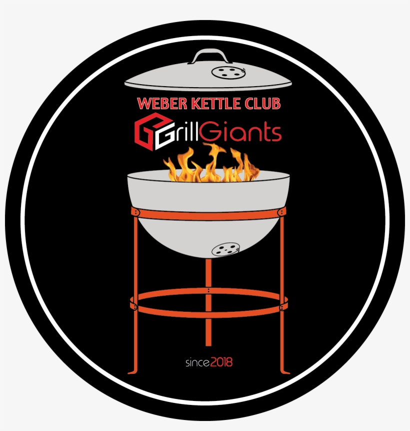 Grillgiant Outfitters - Luvion Prestige Touch 2 Additional Camera, transparent png download