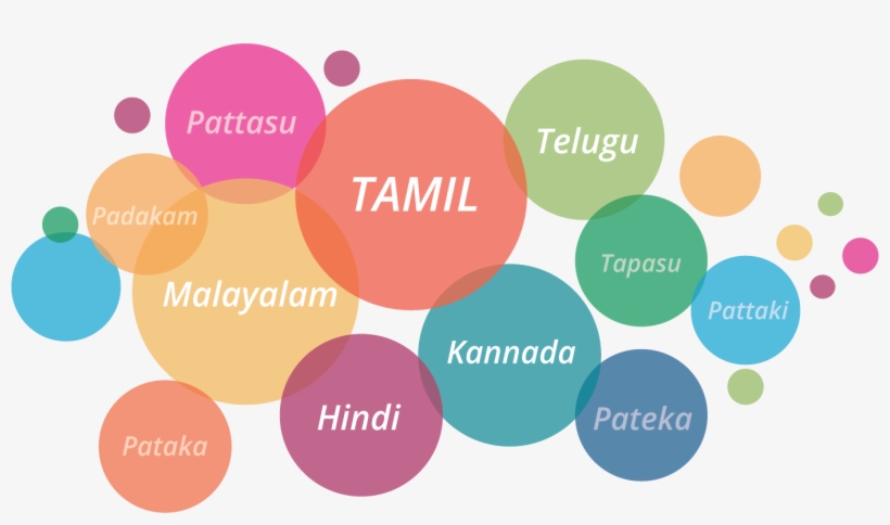 Crackers - Sivakasi, transparent png download