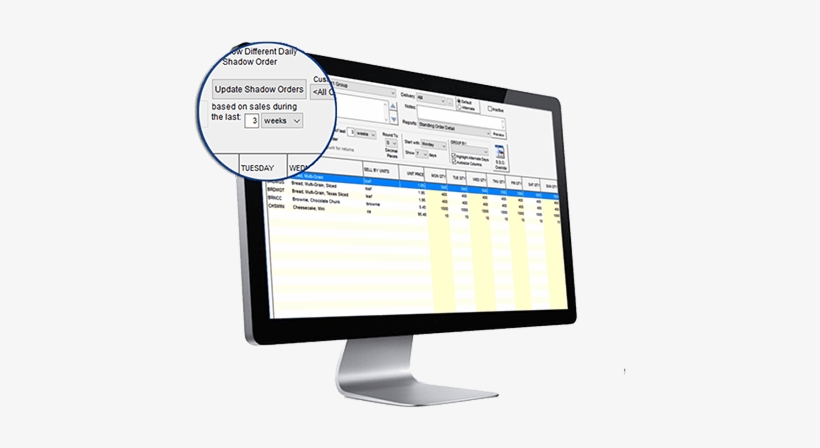 Wholesale Bakery Accounting Software Wholesale Bakery - Bakery, transparent png download