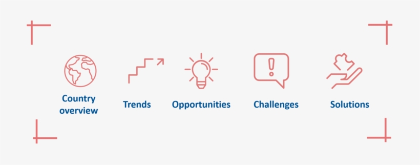 We Propose Solutions To The Most Recent Ecommerce Trends - Orange, transparent png download