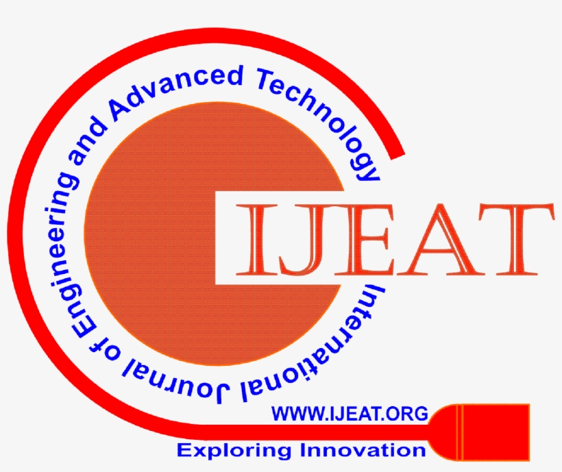 International Journal Of Engineering And Advanced Technology - International Co-operative Alliance, transparent png download