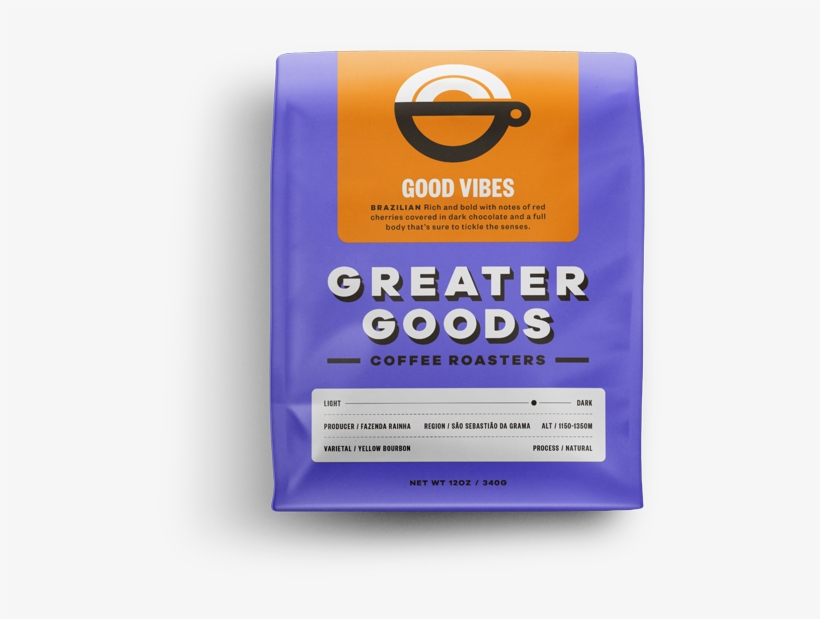 Buy Now - Coffee, transparent png download