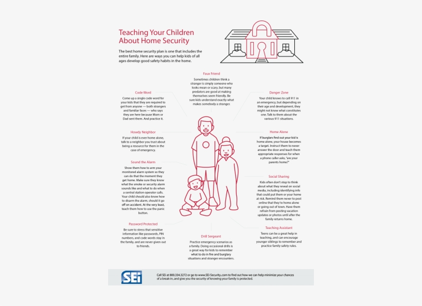 Home Security Children 1sheet - Goose Tower In Vordingborg, Zealand, transparent png download