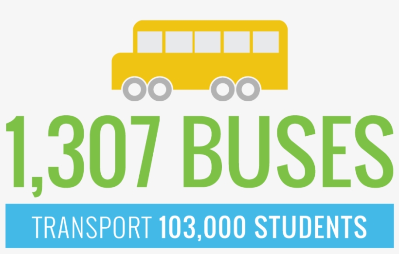 Transportation - Almond Good For Diabetics, transparent png download