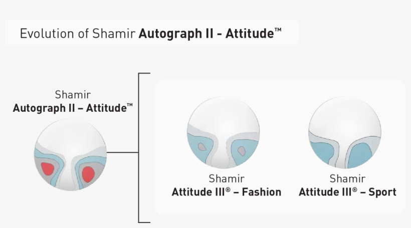 At3 Fashion Image1 - Sports, transparent png download