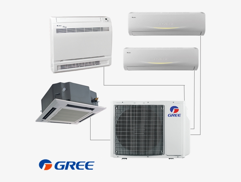 Multi-split System Gree Gwhd Nk3fo - Aer Conditionat Gree, transparent png download