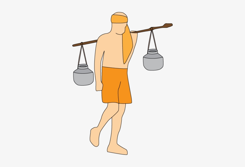 Shivling Puja, transparent png download