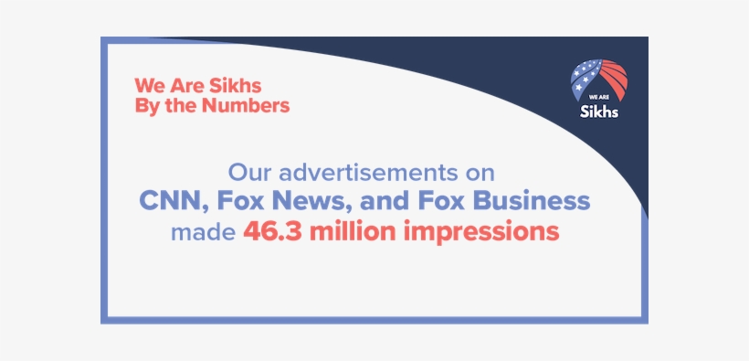 Ads On News 600 - Advertising, transparent png download