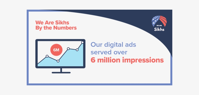 6 Million 600 - Ingersoll Rand 117k Air Hammer With 5-piece Chisels, transparent png download
