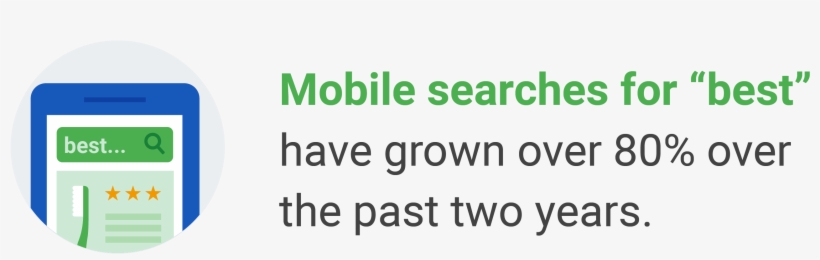 Marketing To The Search It All Consumer - Research, transparent png download