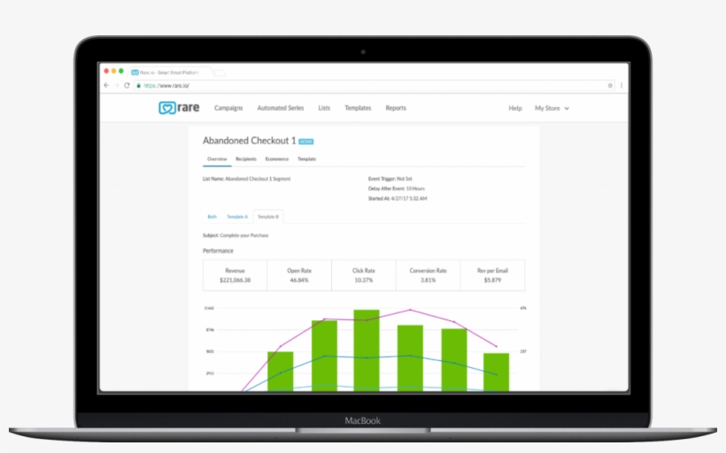 Io Smart Ecommerce Email Marketing Hero Mac - Fleetmatics Fleet Management Dashboard, transparent png download