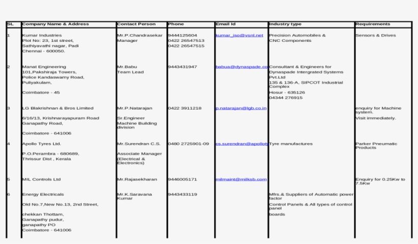 Number, transparent png download