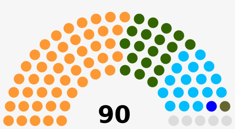 Northern Ireland Assembly Final Results 2017, transparent png download