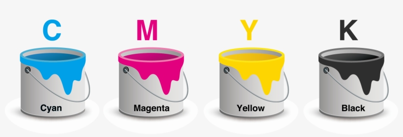 Due To The Complex Nature Of Cmyk Printing, All Full - Colour Printing, transparent png download