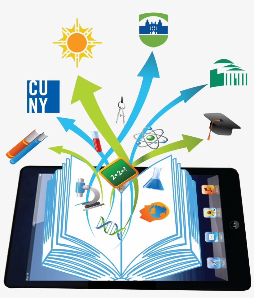 Banner Free Educational Lesson Understanding Hypermedia - Educational Technology 2 Lesson 15, transparent png download