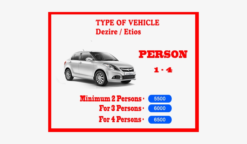 One Day Tirupati Tour Package From Chennai - Harsheen Sales Premium Quality Car Door Led Sill Scuff, transparent png download