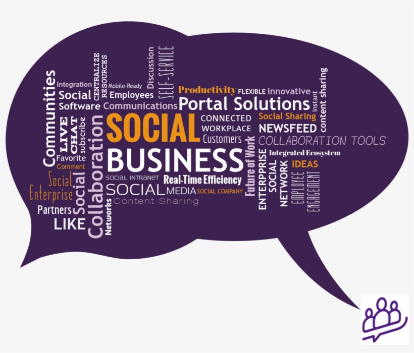 Social Media Has Permanently Changed The Way We Communicate - Social Media, transparent png download