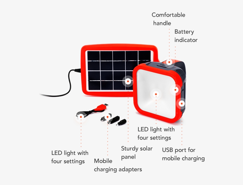 Https - //www - Dlight - Com/wp-content/uploads/ - Mobile Phone, transparent png download