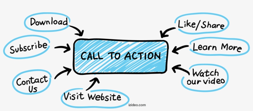 A Call To Action Is The Perfect Thing That Can Put - Drawing, transparent png download