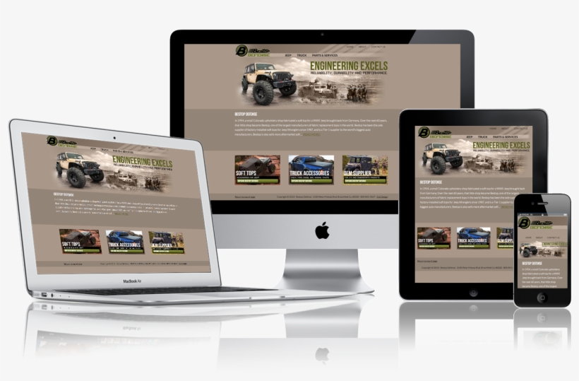 Responsive Web Design PNG Image | Transparent PNG Free Download on SeekPNG